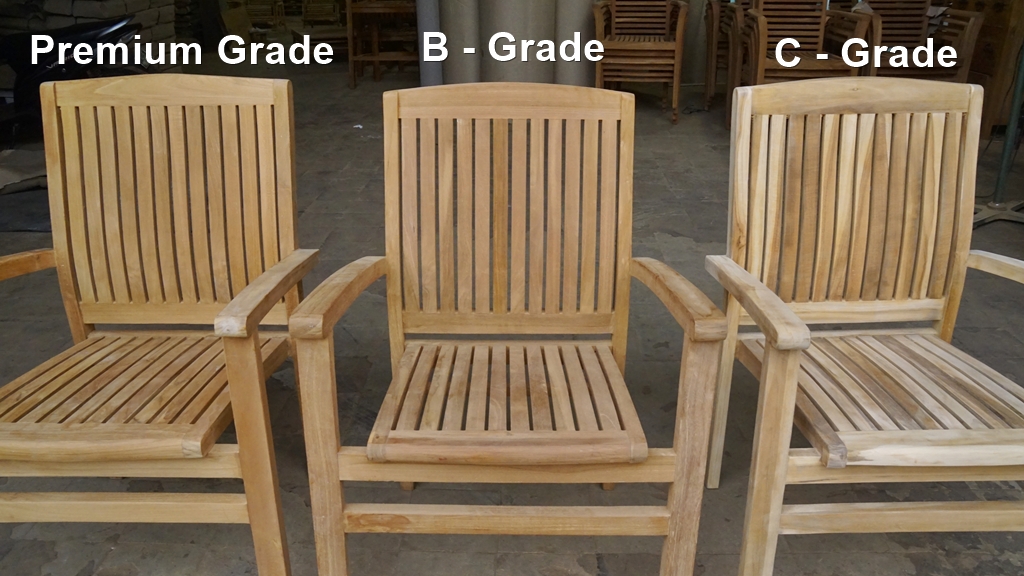 Exploring the Differences Among Grade A, B, and C Teak Wood